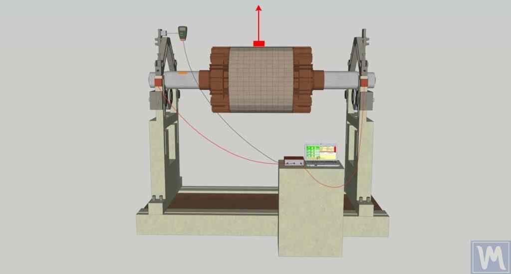 Diagram showing a rotor with static unbalance, where the center of gravity is offset from the axis of rotation.